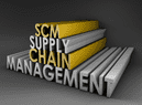 Supply management